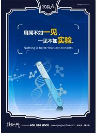 實(shí)驗(yàn)室標(biāo)語 耳聞不如一見，一見不如實(shí)驗(yàn)