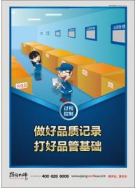 品質(zhì)管理口號 做好品質(zhì)記錄，打好品管基礎(chǔ)