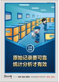 生產(chǎn)過程標(biāo)語 原始記錄要可靠，統(tǒng)計分析才有效