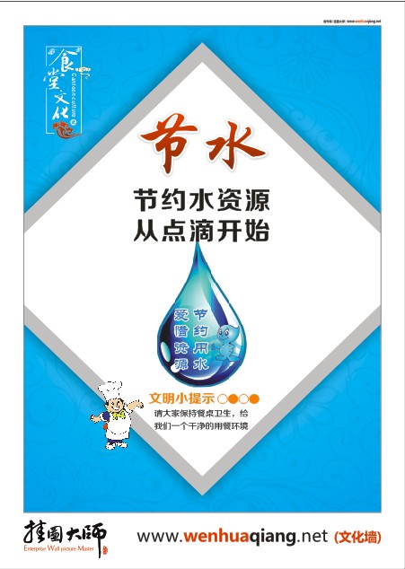 節(jié)約水資源，從點(diǎn)滴開始。