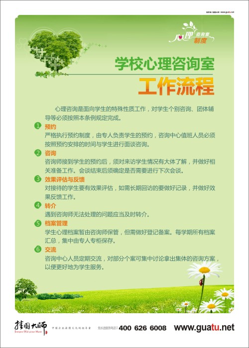 學校心理咨詢室工作流程