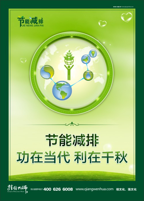 節(jié)能減排 功在當代 利在千秋 節(jié)能減排的標語