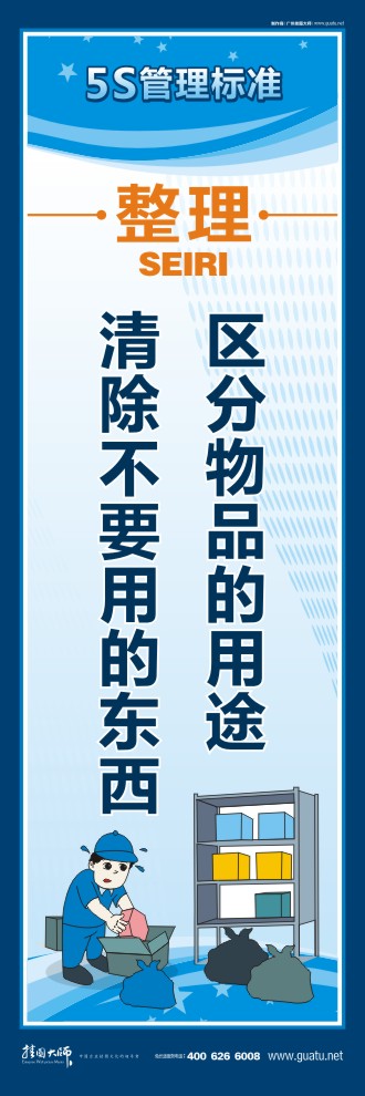 5s活動標(biāo)語 區(qū)分物品的用途,清除不要用的東西