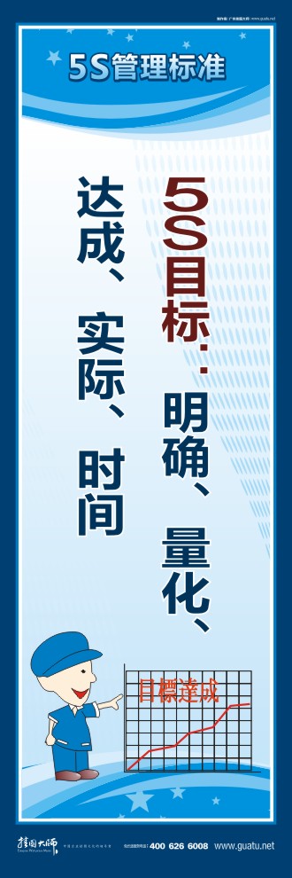 企業(yè)5s宣傳標(biāo)語 5S目標(biāo)：明確、量化、達(dá)成、實(shí)際、時間