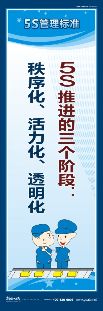 5s標(biāo)語圖片 5S推進(jìn)的三個階段：秩序化、活力化、透明化 