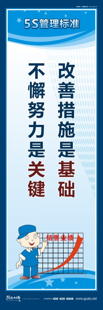 車間5s標(biāo)語 改善措施是基礎(chǔ)不懈努力是關(guān)鍵