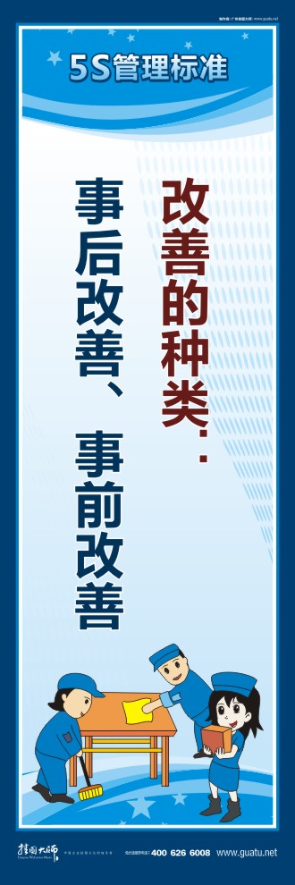 5s圖片 改善的種類：事后改善、事前改善
