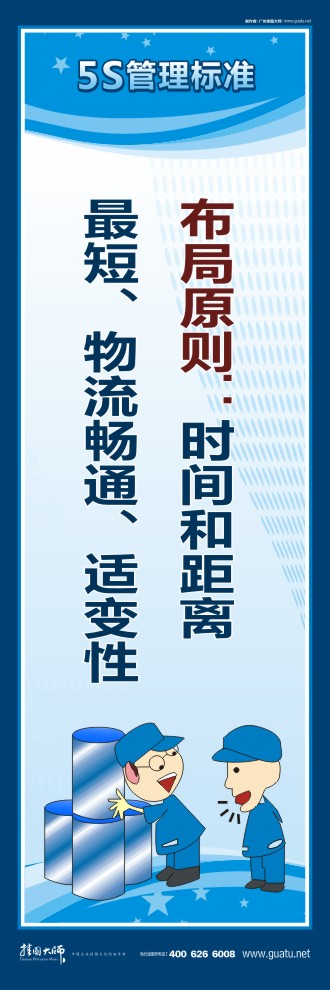 5s現(xiàn)場管理圖片 布局原則：時間和距離最短、物流暢通、適變性
