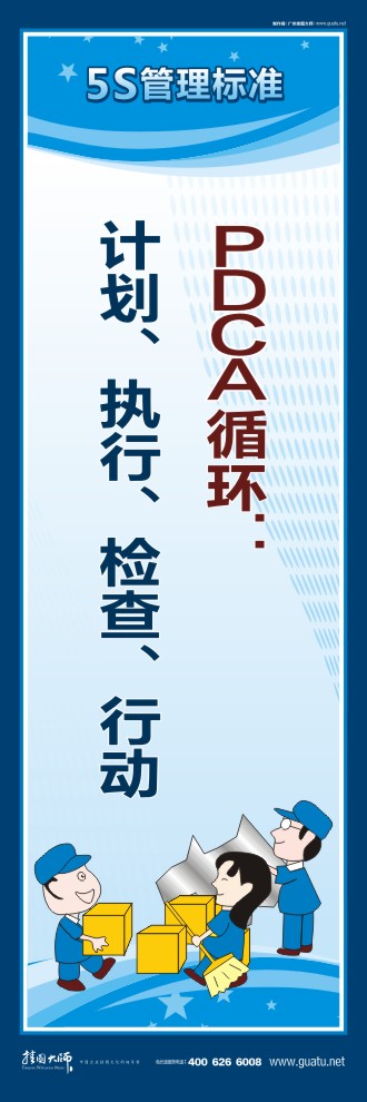 車間5s圖片 PDCA循環(huán)：計劃、執(zhí)行、檢查、行動