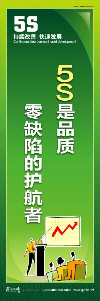 5s標(biāo)語口號 5S是品質(zhì)，零缺陷的護(hù)航者