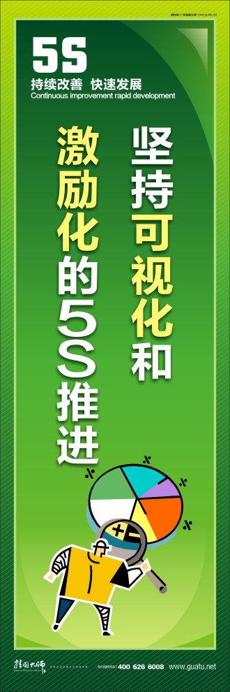 堅持可視化和激勵化的5S推進(jìn)