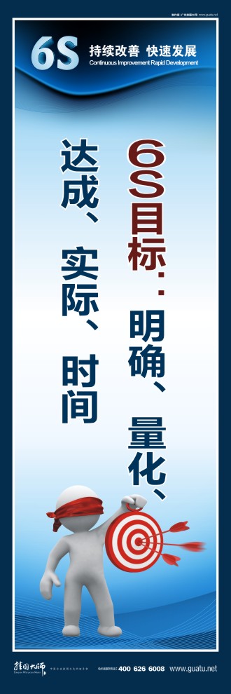 6s管理圖片 6s目標(biāo)：明確、量化、達(dá)成、實(shí)際、時(shí)間
