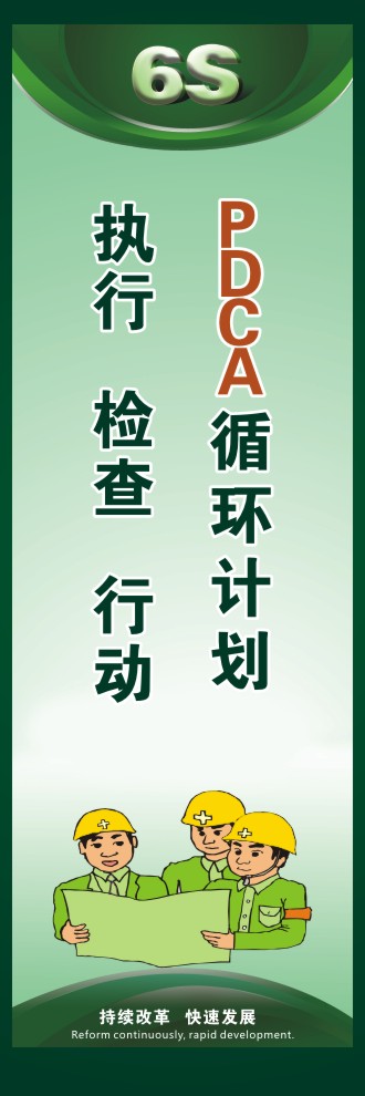 6s宣傳圖片 PDCA循環(huán)計劃執(zhí)行、檢查、行動 