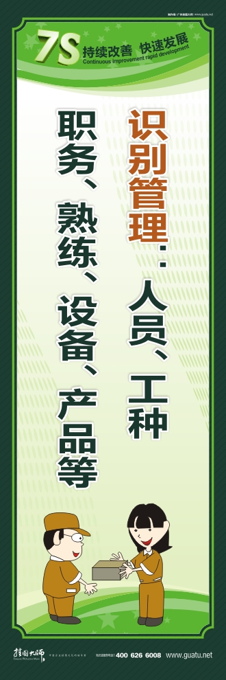 7s管理圖片 識別管理：人員、工種\職務(wù)、熟練、設(shè)備、產(chǎn)品等