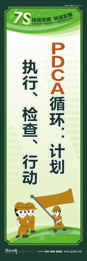 7s標語圖片 PDCA循環(huán)：計劃、執(zhí)行、檢查、行動