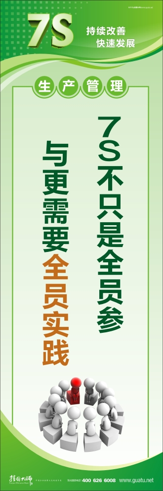 7s活動(dòng)標(biāo)語 7S不只是全員參與 更需要全員實(shí)踐