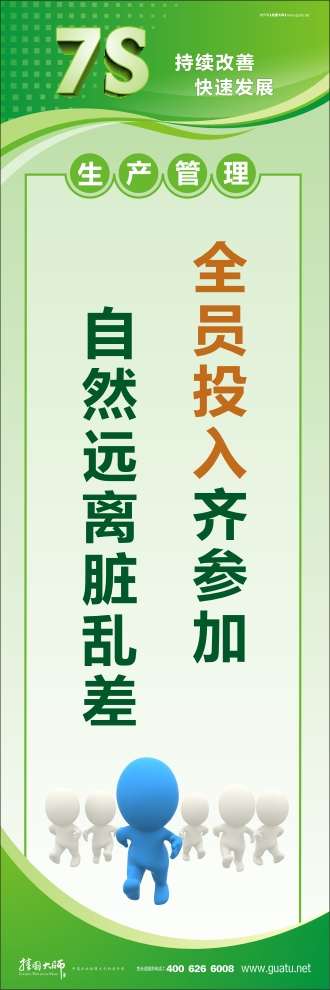 7s管理口號(hào) 全員投入齊參加，自然遠(yuǎn)離臟亂差