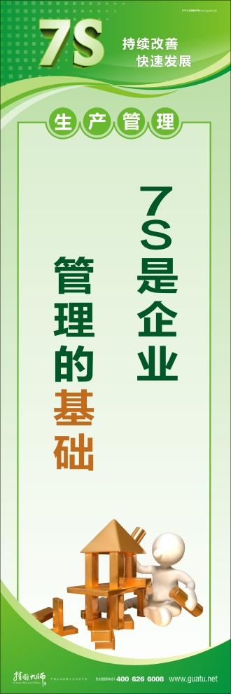 7s管理口號(hào) 7S是企業(yè)管理的基礎(chǔ)