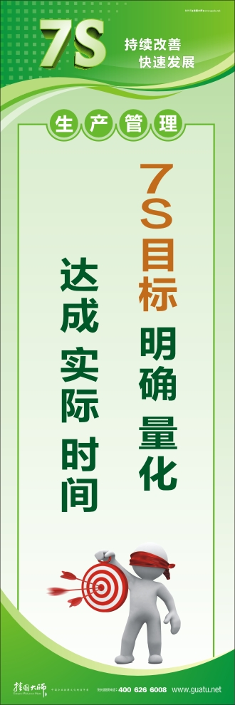 7s宣傳圖片 7S目標(biāo)：明確、量化、達(dá)成、實(shí)際、時(shí)間
