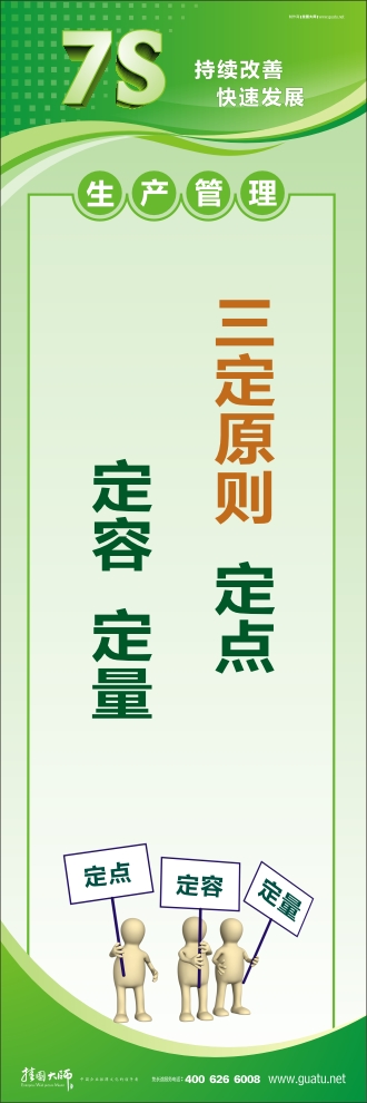 7s管理口號(hào) 三定原則：定點(diǎn)、定容、定量