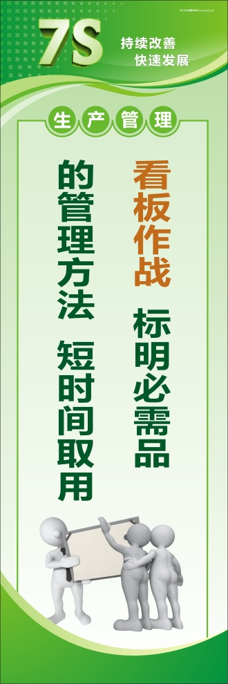 7s管理口號(hào) 看板作戰(zhàn)：標(biāo)明必需品的管理方法，短時(shí)間取用