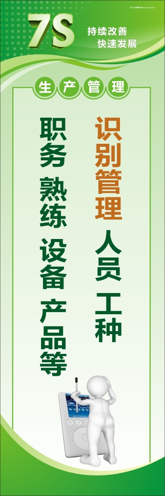 7s管理圖片 識(shí)別管理：人員、工種、職務(wù)、熟練、設(shè)備、產(chǎn)品等