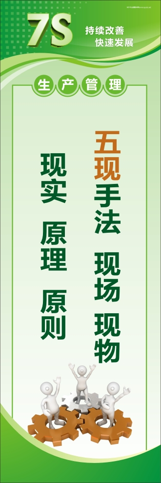 7s標(biāo)語圖片 五現(xiàn)手法：現(xiàn)場(chǎng)、現(xiàn)物、現(xiàn)實(shí)、原理、原則