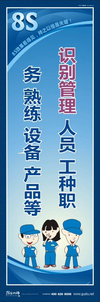 8s管理圖片 識別管理：人員、工種、職務(wù)、熟練、設(shè)備、產(chǎn)品等