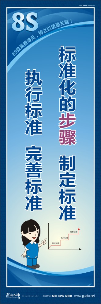 8s標(biāo)語 標(biāo)準(zhǔn)化的步驟：制定標(biāo)準(zhǔn)、執(zhí)行標(biāo)準(zhǔn)、完善標(biāo)準(zhǔn)