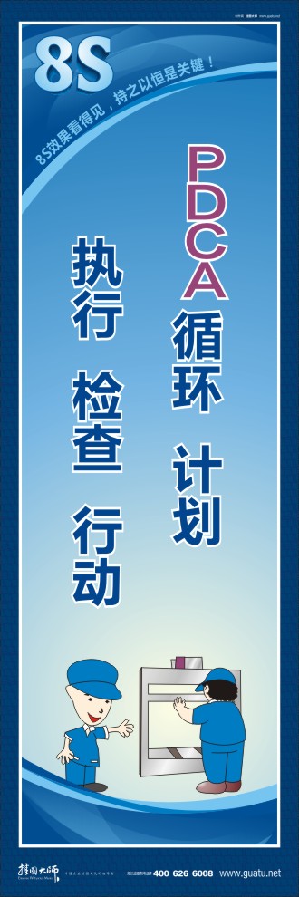 8s圖片 PDCA循環(huán)：計(jì)劃、執(zhí)行、檢查、行動