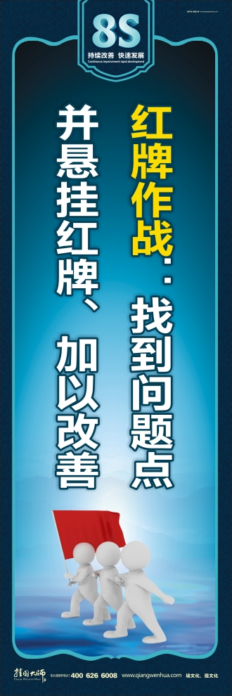 8s圖片 紅牌作戰(zhàn)：找到問題點(diǎn)并懸掛紅牌、加以改善
