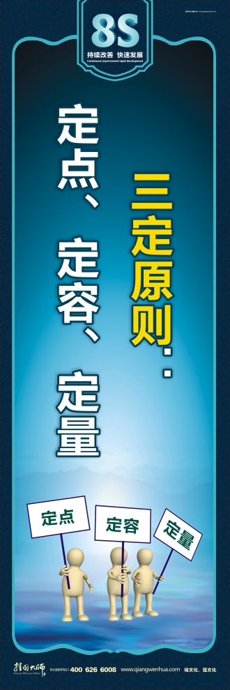 8s管理圖片 三定原則：定點(diǎn)、定容、定量