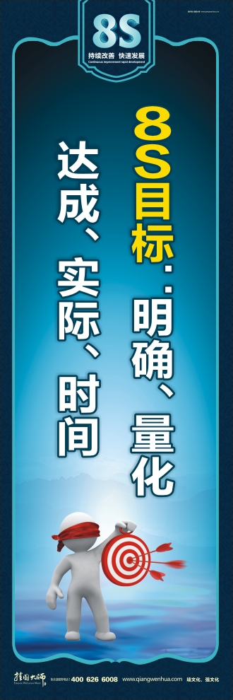 8s管理圖片 目標(biāo)：明確、量化、達(dá)成、實(shí)際、時(shí)間