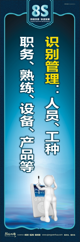 8s管理圖片 識(shí)別管理：人員、工種、職務(wù)、熟練、設(shè)備、產(chǎn)品等