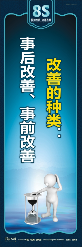 8s宣傳圖片 改善的種類：事后改善、事前改善