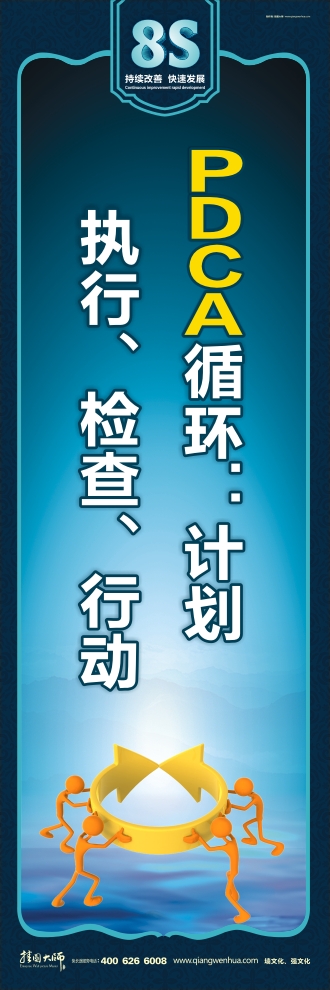 8s宣傳標(biāo)語 PDCA循環(huán)：計(jì)劃、執(zhí)行、檢查、行動(dòng)