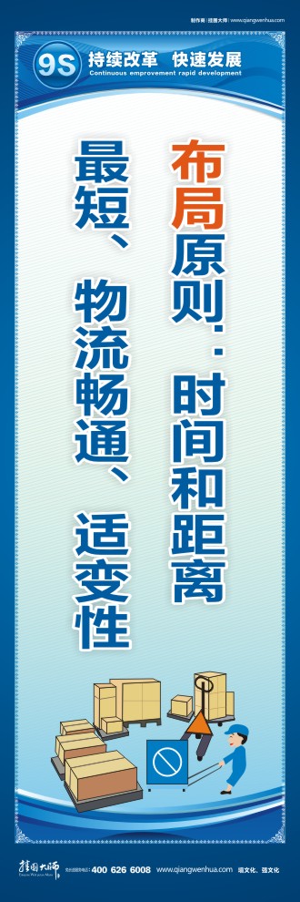 9S布局原則：時間和距離最短、物流暢通、適變性