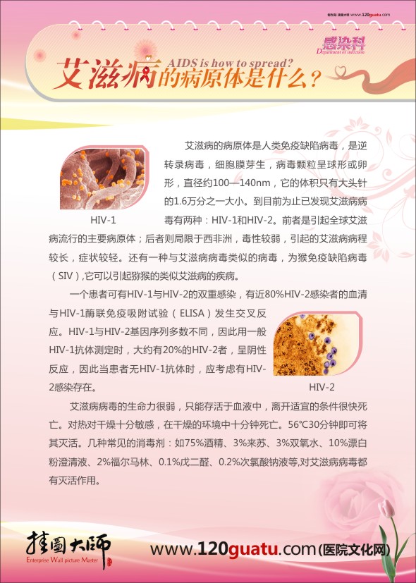 感染科-艾滋病的病原體是什么？