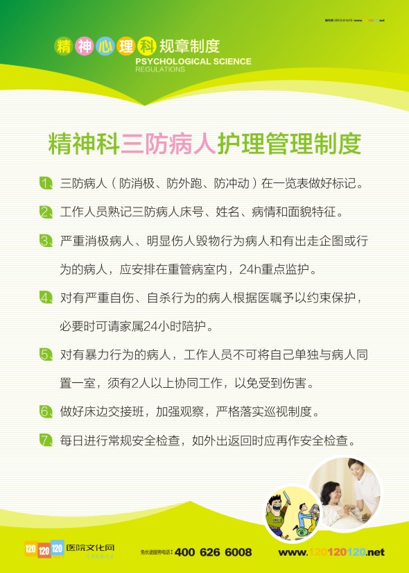 醫(yī)院科室文化建設(shè) 精神心理科規(guī)章制度-精神科三防病人護(hù)理管理制度