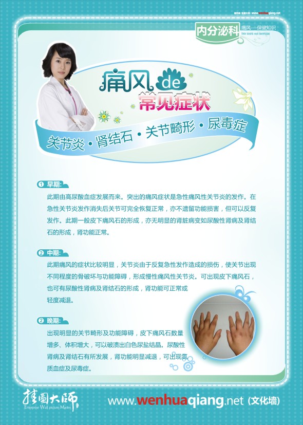 內分泌科圖片 痛風的常見癥狀