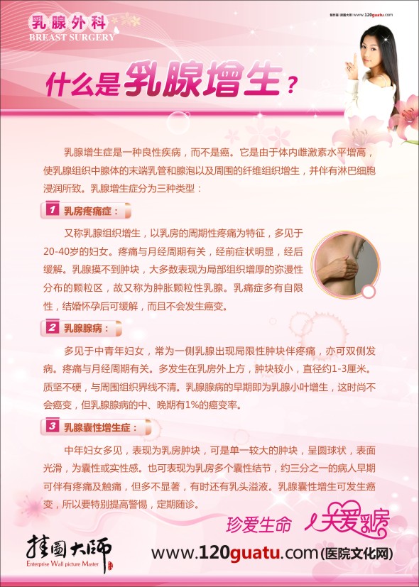 醫(yī)院科室標(biāo)語 乳腺外科-什么是乳腺增生？