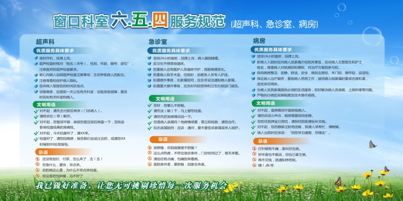 醫(yī)院文明禮貌用語(yǔ) 醫(yī)院各科室文明用語(yǔ) 窗口科室六五四服務(wù)規(guī)范（注射(超聲科、急診室、病房)