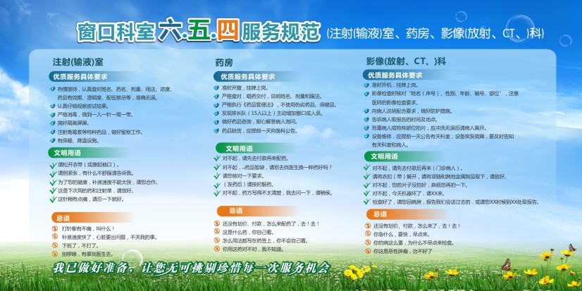 醫(yī)院文明標(biāo)語(yǔ) 醫(yī)療文明用語(yǔ) 醫(yī)院服務(wù)文明用語(yǔ) 窗口科室六五四服務(wù)規(guī)范（注射(輸液)室、藥房、影像(放射、CT、)科）