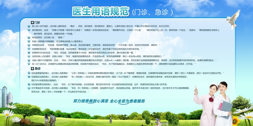 醫(yī)生文明用語(yǔ) 醫(yī)院文明宣傳標(biāo)語(yǔ) 醫(yī)生用語(yǔ)規(guī)范（門診、急診）