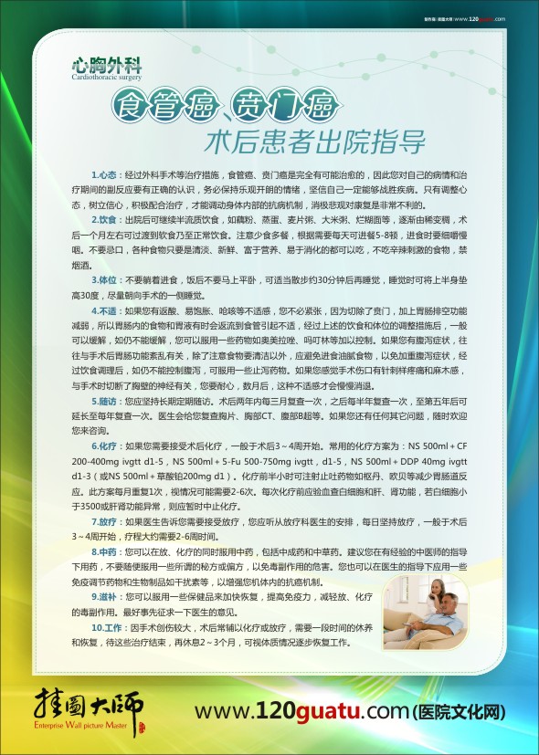 心胸外科-心胸外科-食管癌、賁門癌術后患者出院指導