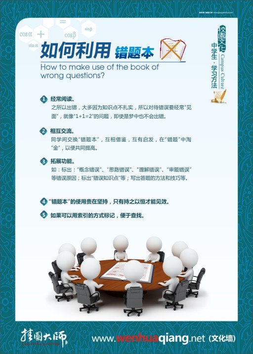高中教室標(biāo)語(yǔ) 高中學(xué)習(xí)方案 高中學(xué)習(xí)指導(dǎo) 如何利用錯(cuò)題本