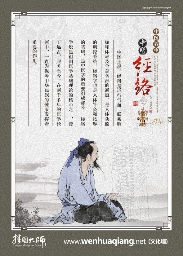 中醫(yī)文化宣傳圖片 中醫(yī)經(jīng)絡