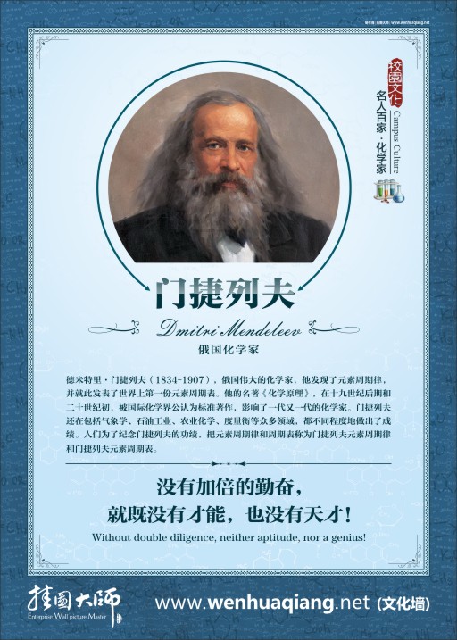 化學家 門捷列夫